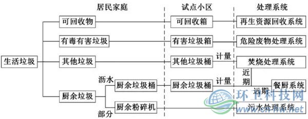 不朽情缘_首页官网入口