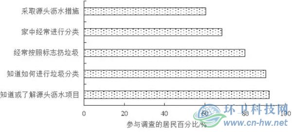 不朽情缘_首页官网入口