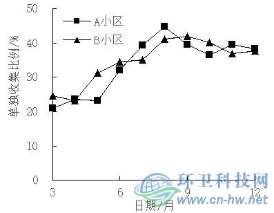 不朽情缘_首页官网入口