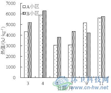 不朽情缘_首页官网入口