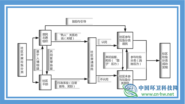 不朽情缘_首页官网入口